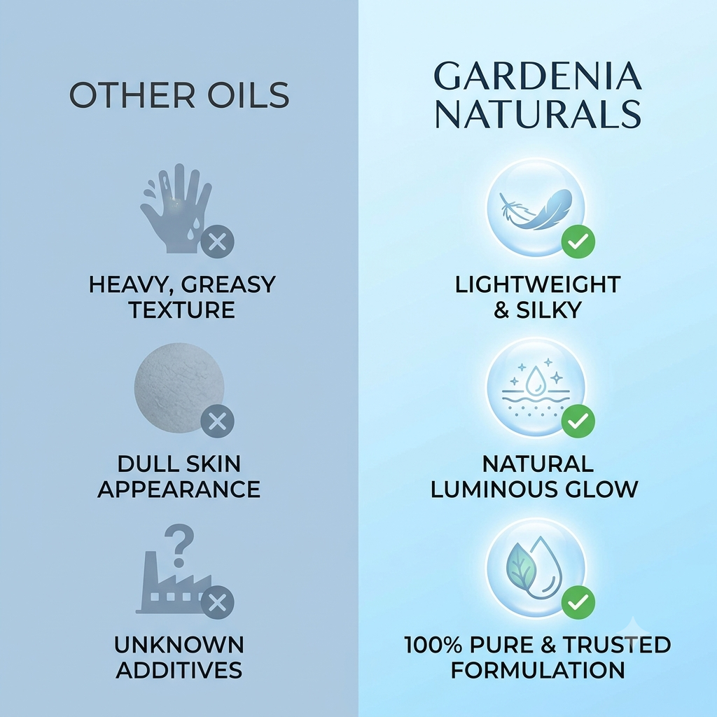 Apricot Kernel Oil (Prunus armeniaca) – Lightweight Nourishing Oil for Sensitive Skin & Aromatherapy