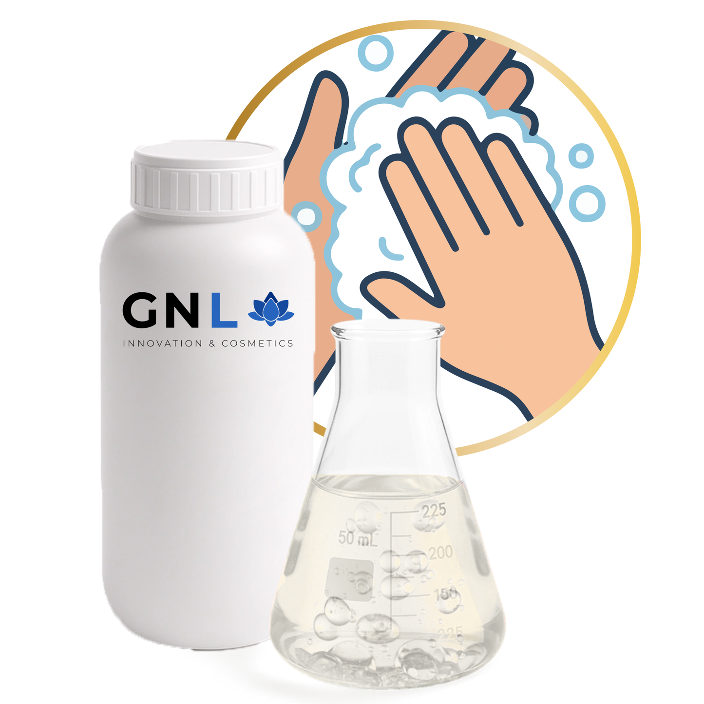 Hand Wash Unscented Natural Liquid Soap Base - Premium melt and pour soap base for DIY soap making