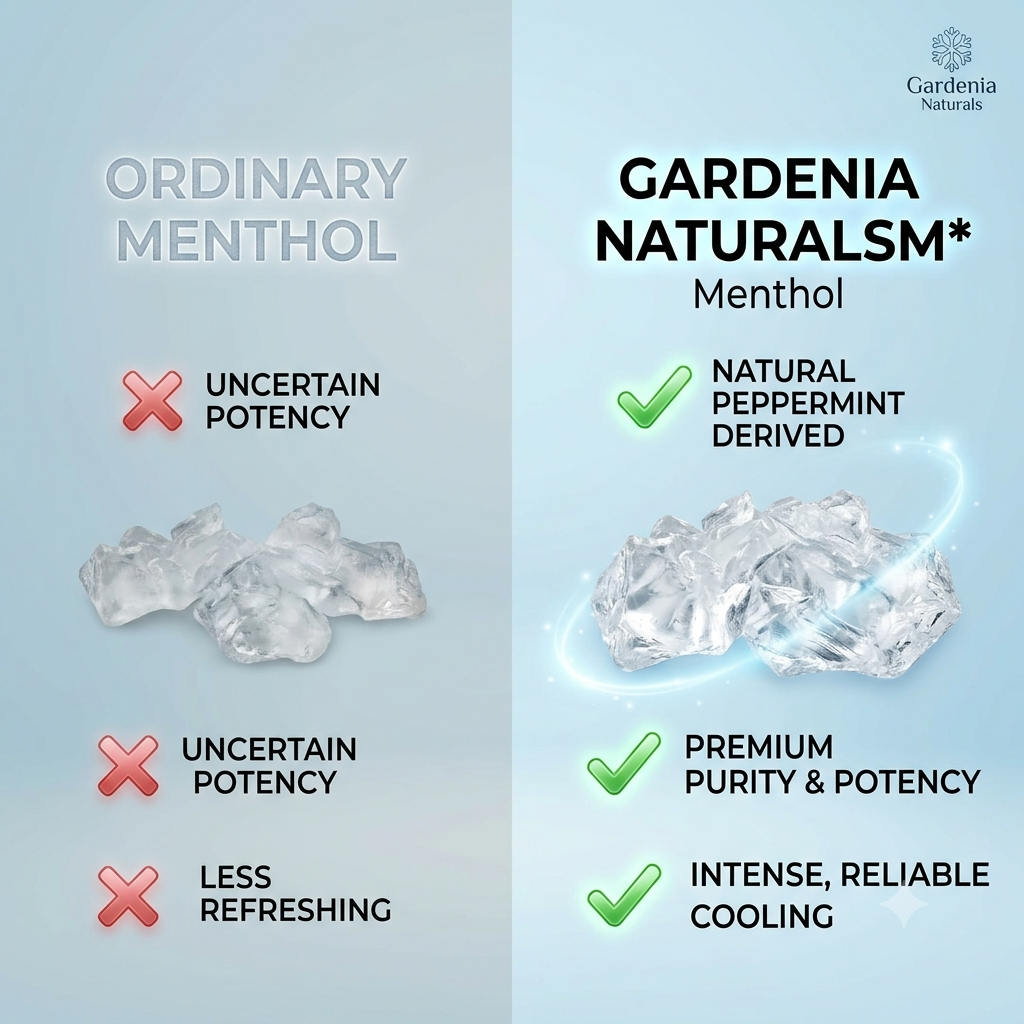 Menthol Crystals Intense Cooling Agent for Balms Sprays Steams - Natural ingredient for professional and DIY cosmetic use