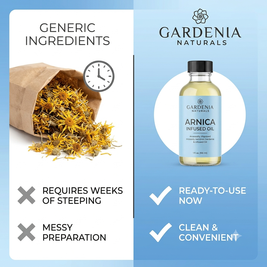 Arnica Infused Oil – Soothing Arnica Herbal Infusion for Muscle Recovery & Massage