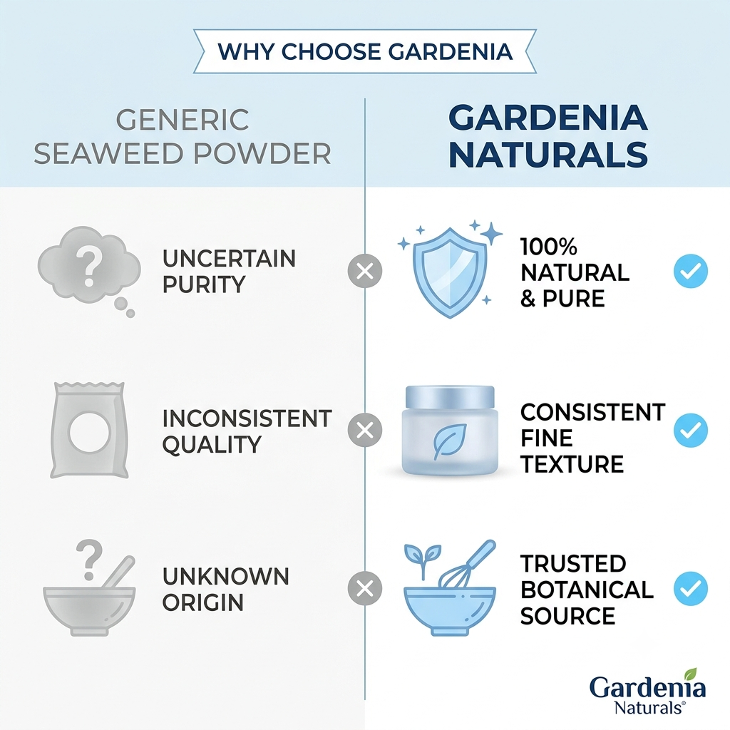 Seaweed Powder NutrientRich Marine Botanical for Body Wraps Detox - Natural ingredient for professional and DIY cosmetic use