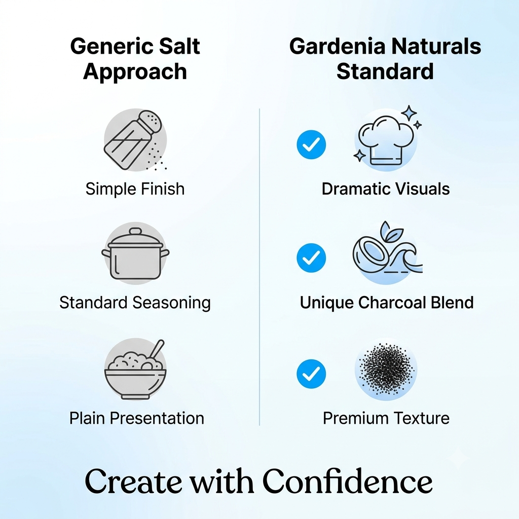 Black Hawaiian Sea Salt Fine Grade Premium Lava Salt for Gourmet Cooking Detox Body Scrubs - Mineral-rich natural bath salt for relaxation and detox